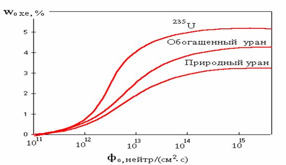 Кракен наркоплейс